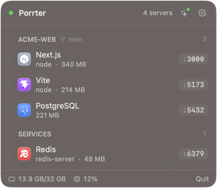 Porrter — local servers grouped by application, with ports, memory and live status
